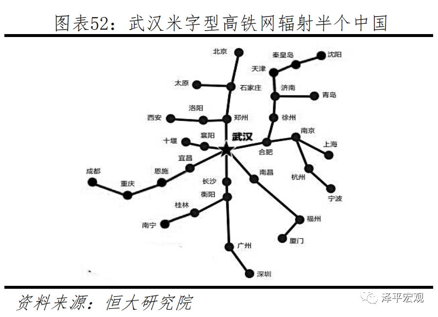 2019中国十大gdp城市,中国最具发展潜力城市排行榜