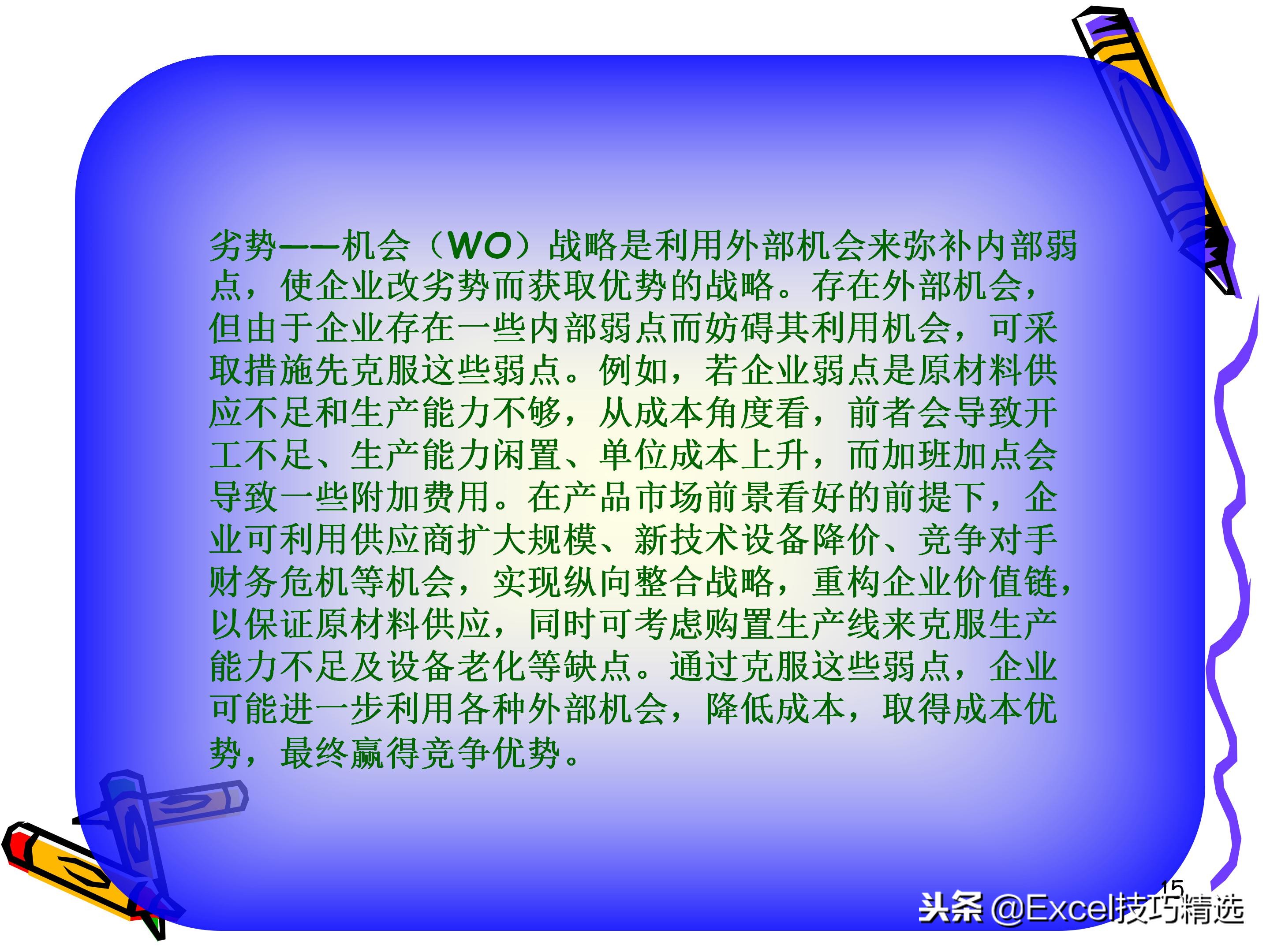swot分析法ppt做法,swot分析法授课视频