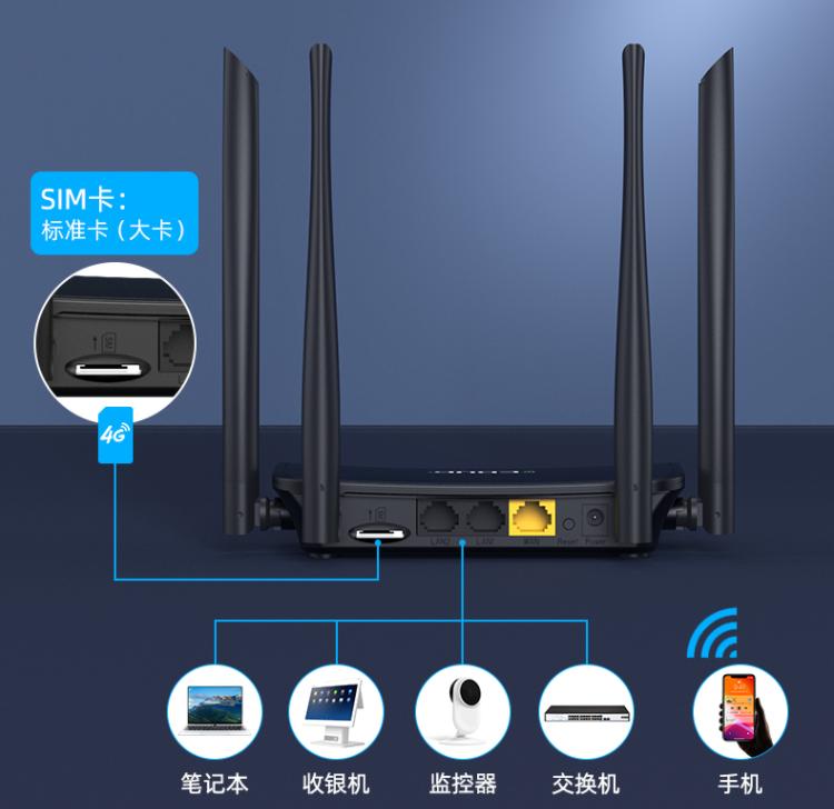 翼联路由器怎么关,翼联路由器有wifi信号上不了网