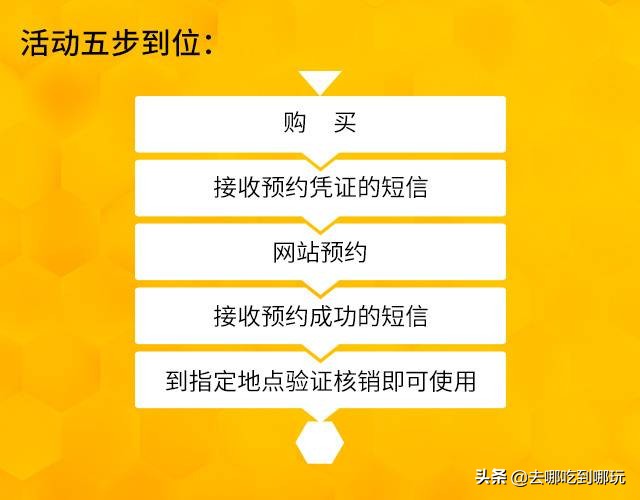 宁乡灰汤温泉2日游,宁乡通程大酒店温泉双人一晚