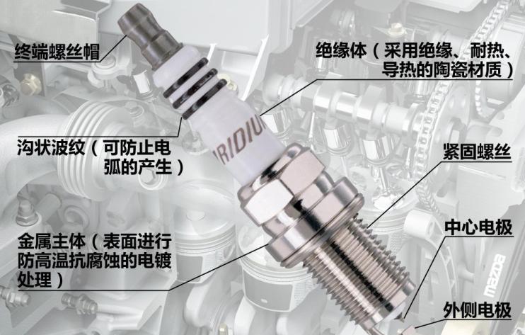 怠速发动机抖动的几种原因,发动机怠速时偶尔抖动是什么原因
