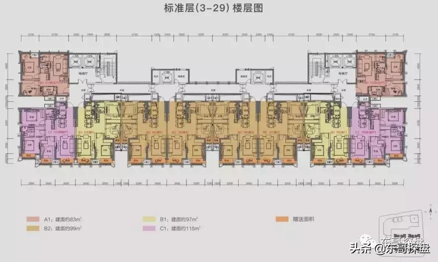 提前布局海南,提前布局基金