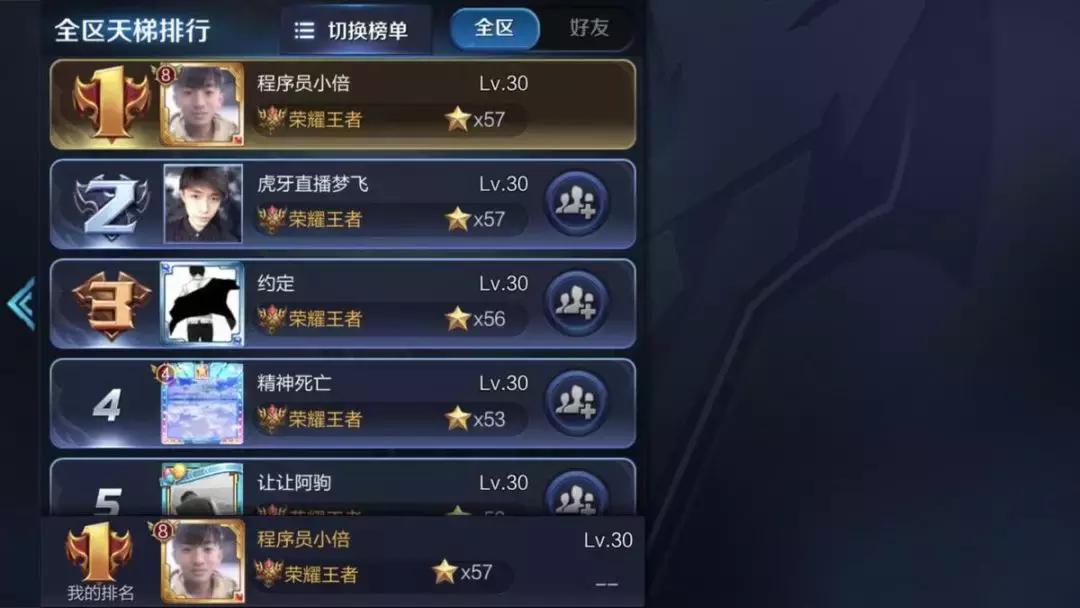 字节跳动的lark属于哪个部门,关于字节跳动的群名