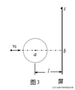 2020届全国高三优秀模拟试题,高考真题800