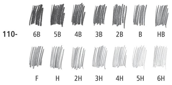 素描速写人物画入门教程,绘画素描入门教程速写