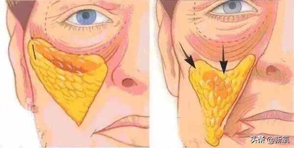 你见过最渣的渣女是什么样子,看一眼就死