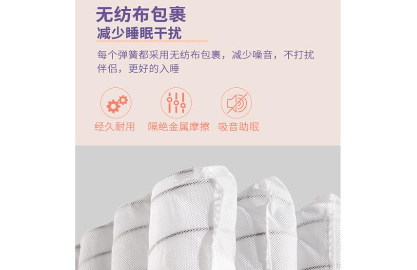 戈兰泰思床垫,戈兰泰思床垫怎么样