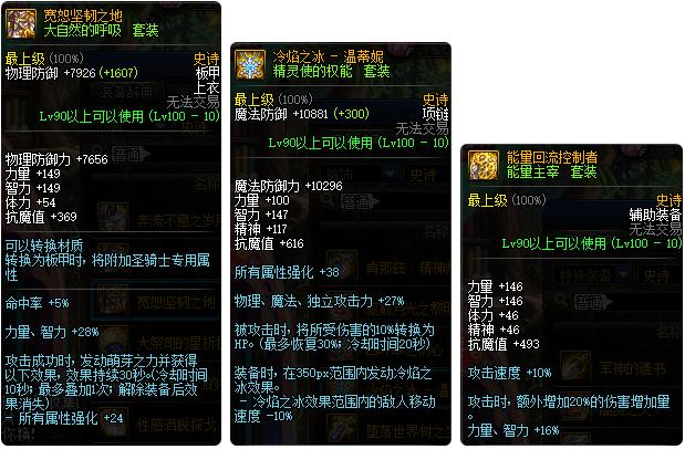 盘点dnf装备名称,dnf100级装备推荐