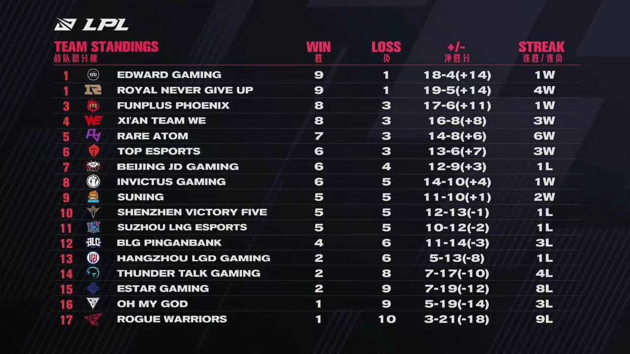 二路解说欢乐多，姿态君泽醋意翻涌，马腿组合狂玩“裹挟”梗