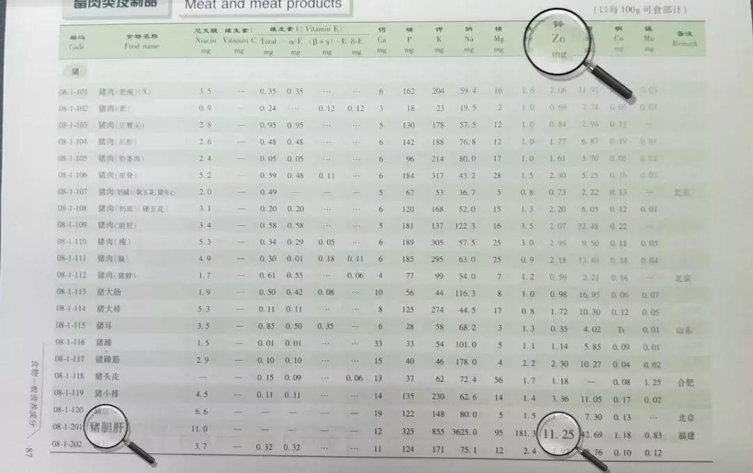 三种坑人母婴品,母婴用品乱象