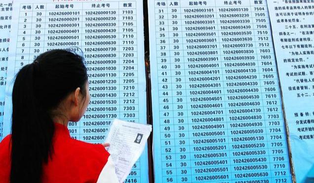 不参加高考如何上大学,不用高考直接上大学需要什么条件