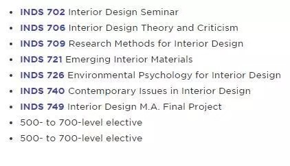 美国室内设计硕士要求,美国室内设计专业硕士