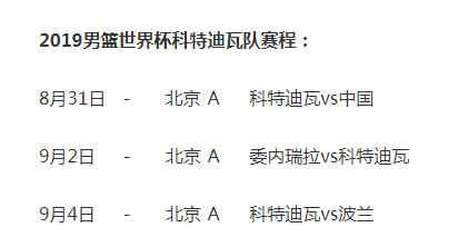 2019篮球世界杯赛程赛果,2020篮球世界杯赛赛程