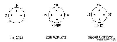 mos场效应管原理,开关电源中的mos管的开关原理