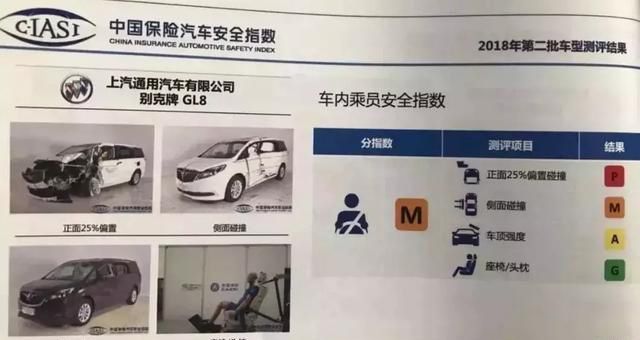 二手别克gl8es陆尊适合家用吗,二手别克gl8商务车出售信息价格