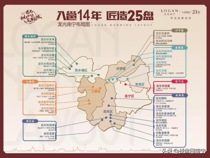 南宁东葛楼盘,南宁青秀区东葛路新楼盘房价