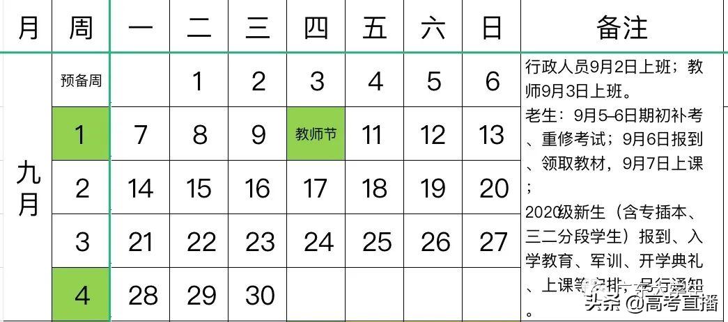 广东各个高校放假2020,2023广东高校暑假放假时间