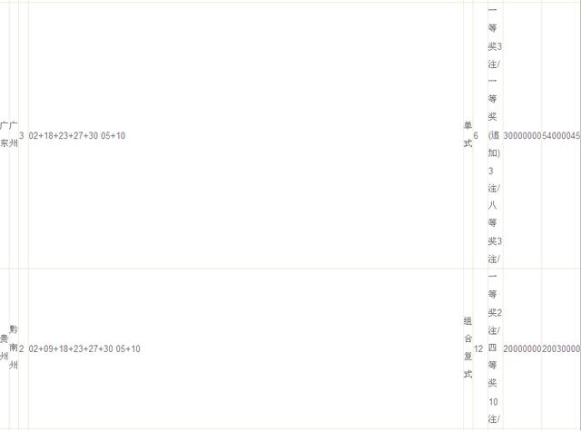 大乐透2345中奖,大乐透14亿中奖图片