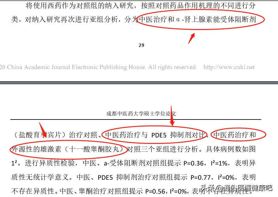 伟哥治标不治本吗,伟哥治疗阳痿会反弹吗