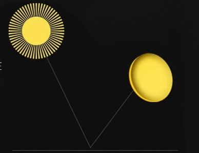 开车防对向远光,被后车的远光灯射到怎么弄