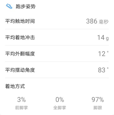 常见错误跑姿,错误跑姿有哪些