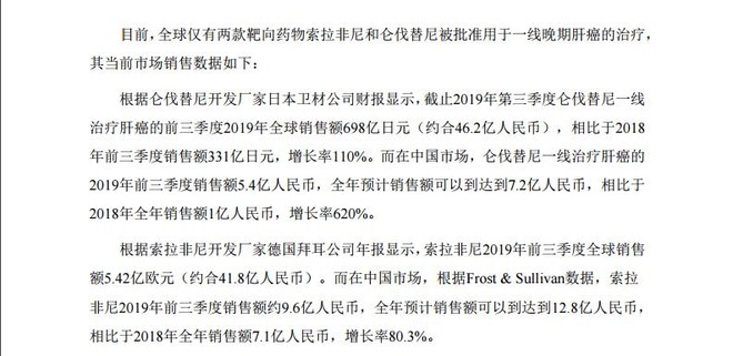 泽璟制药最新报价,泽璟制药46个产品