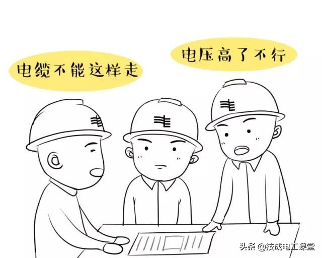 原来电气人是这样与“地下电缆”较量的！