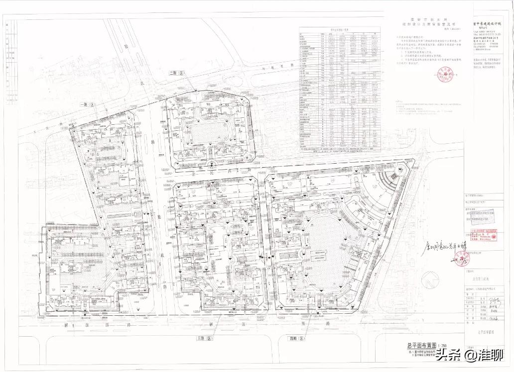 淮安今日工程招标公告,淮安重大项目规划图
