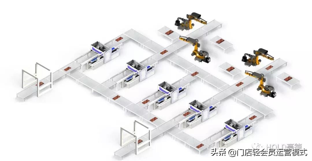 豪德六面钻自己编程打孔,豪德全自动六面钻