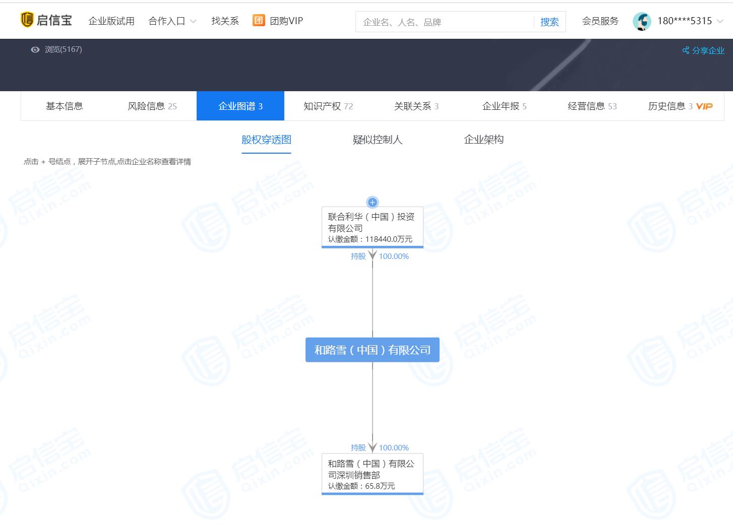和路雪全线涨价，炎夏来临全面涨价的雪糕还能任性吃吗？