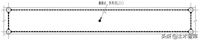 楼板振动测试,楼板振动幅度检测