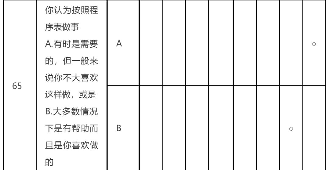 职业生涯规划篇第二部分职业认知,职业发展目标与职业规划区别