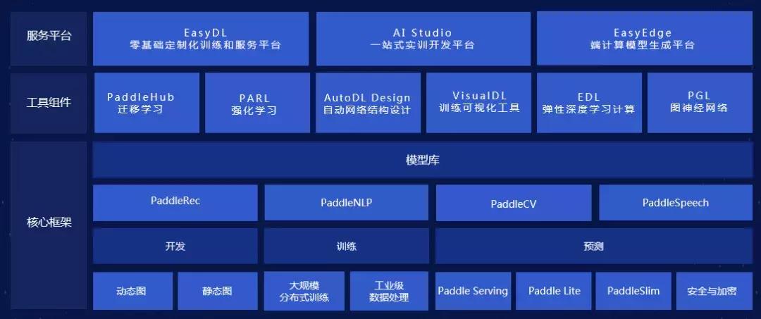 免费gpu云计算平台,gpu计算资源在哪里