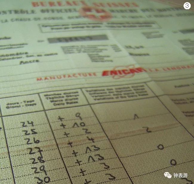 古董英纳格,如何卖出天价古董