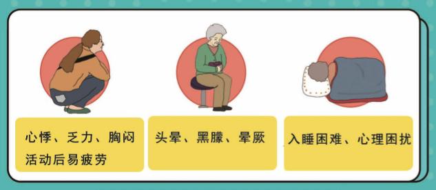 身边的隐形杀手——心房颤动