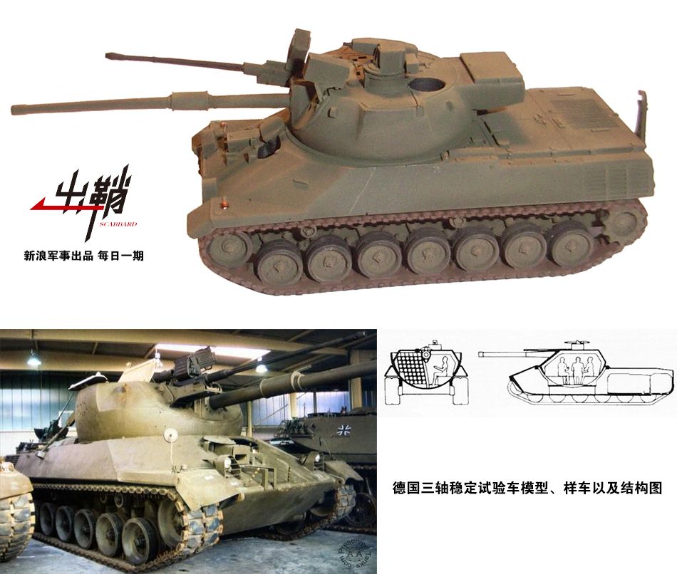 出鞘：99A的火炮如何克服“帕金森”抖动问题