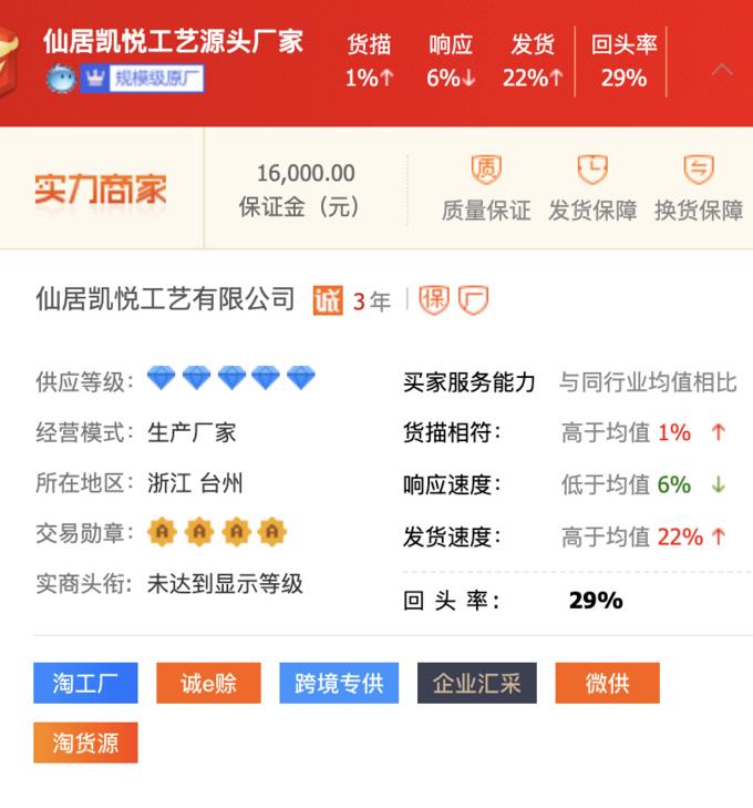 1688买家具,在1688上买家具靠谱吗