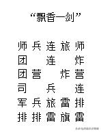 四国军棋十大名阵是谁研发的,四国军棋之十大名阵详解