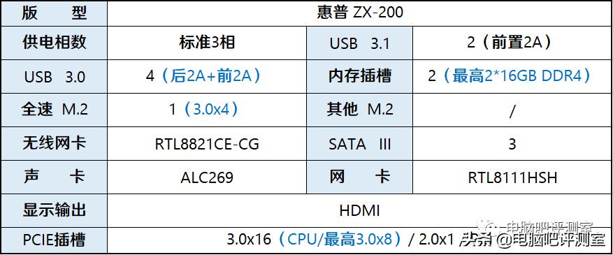 “美系厂商”如何演绎“国产处理器”台式机？