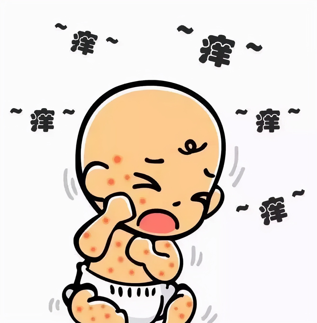 治疗湿疹联合用药方案,湿疹联合用药案例流程