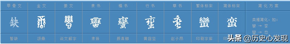 蛮夷戎狄指的什么,蛮夷戎狄的本意图片