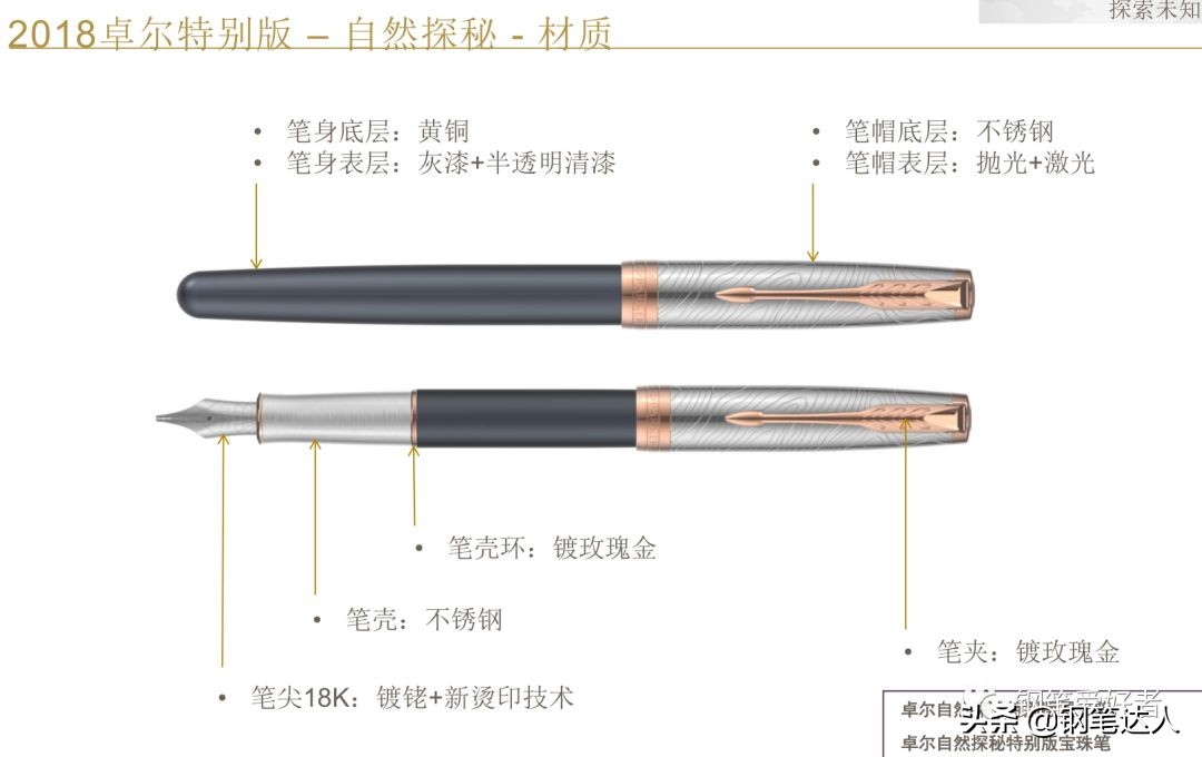 娲惧厠parker鍗撳皵,娲惧厠閽㈢瑪18k鐧介噾