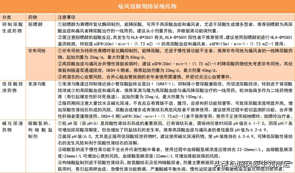 秋水仙碱能立刻止住痛风吗,秋水仙碱能消痛风石吗