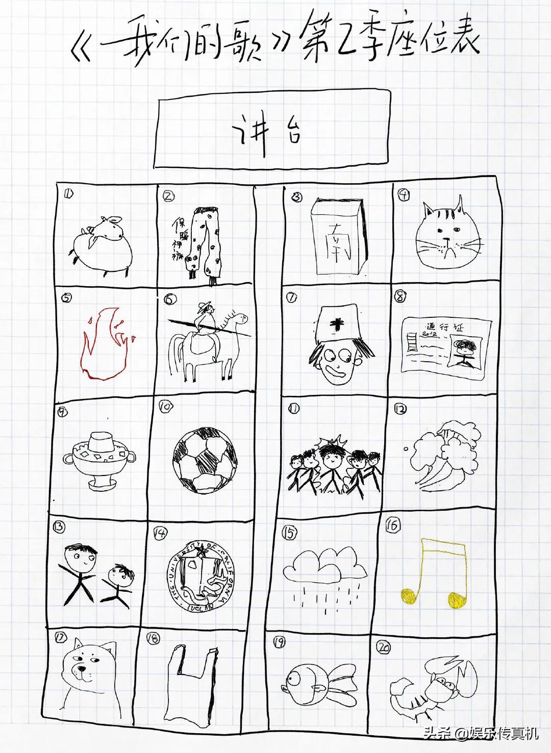 原以为《我们的歌》在溜粉，没想画的草稿一个个都实现了