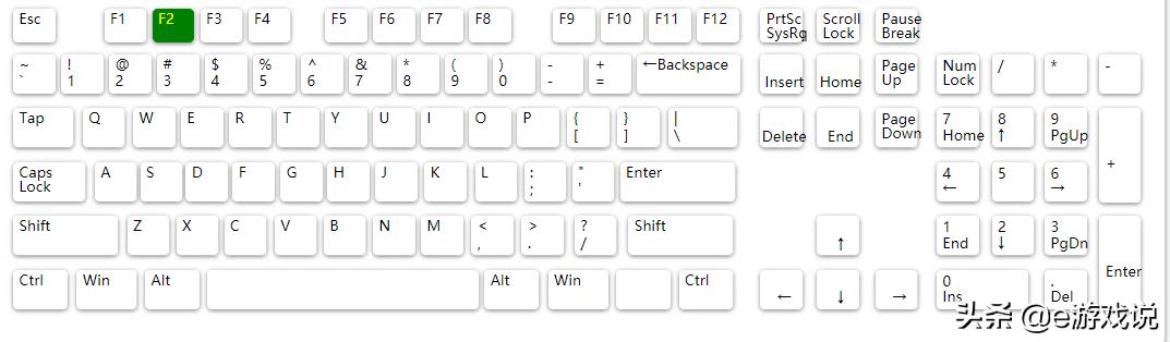 excel中f12创建表格的快捷键,excelf11f12快捷键是什么