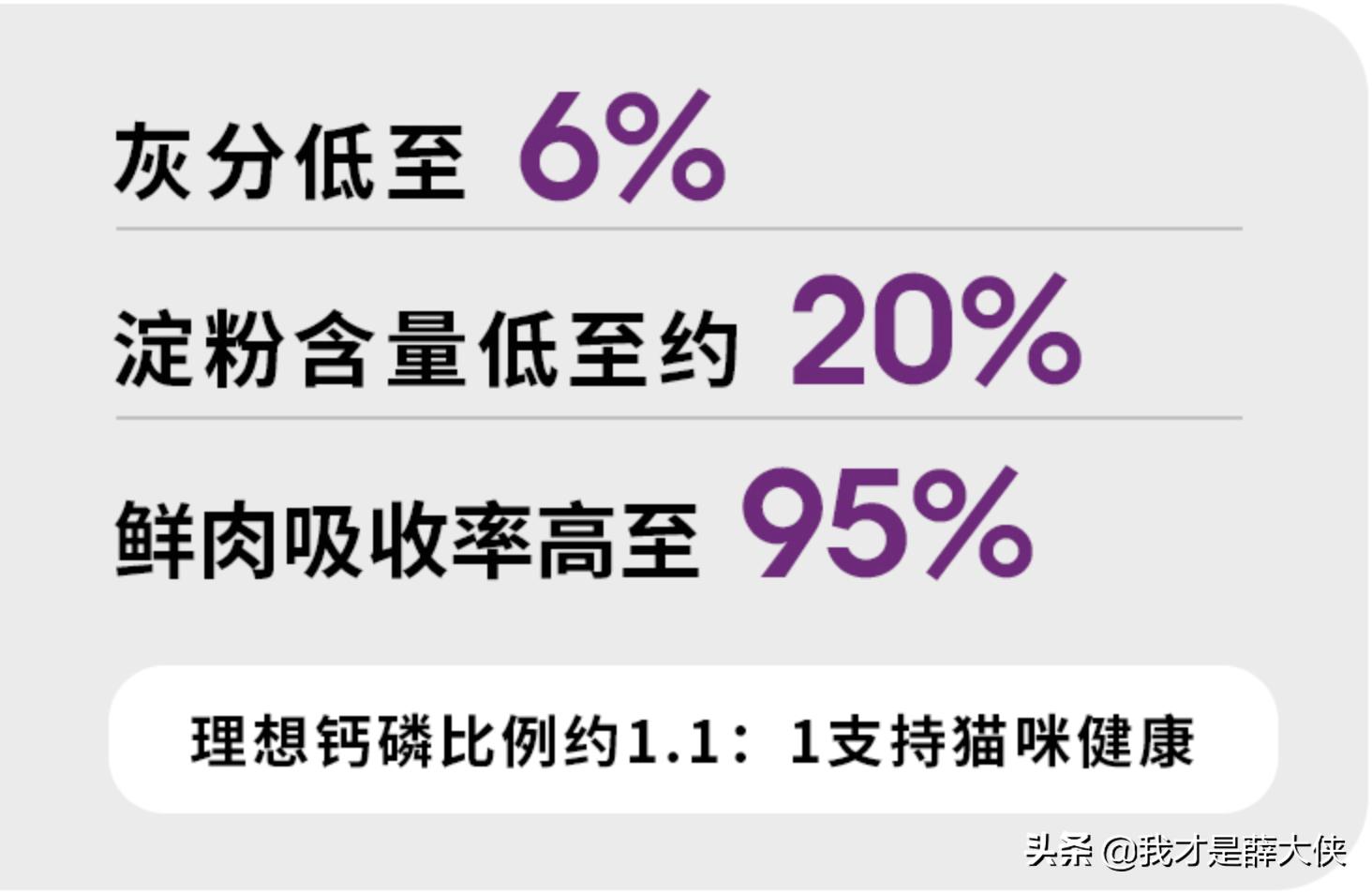 不吹不黑，Halo自然光环猫粮怎么样？