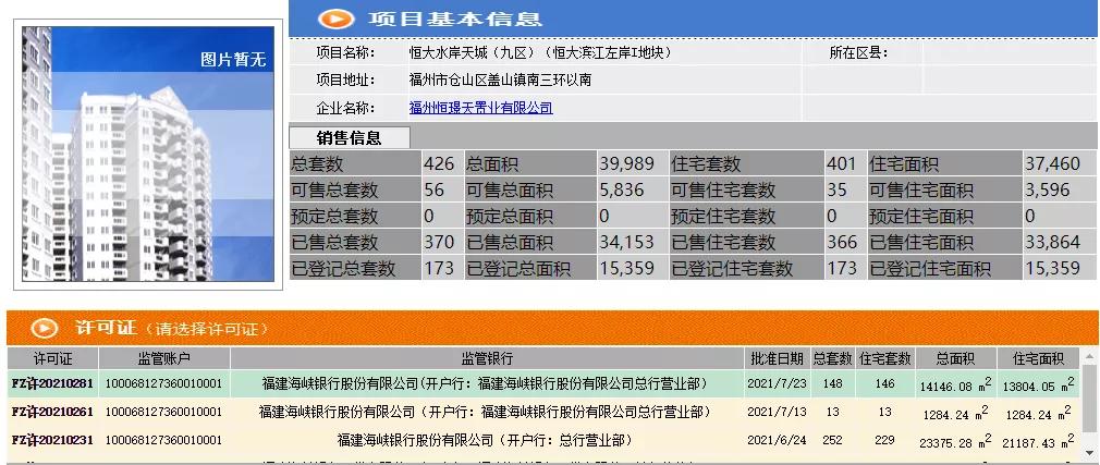 时代江来恒大,时代江来旭辉中梁