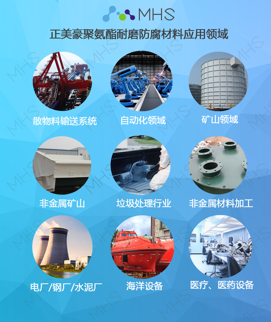 聚氨酯弹性体耐磨涂层,耐磨聚氨酯原料