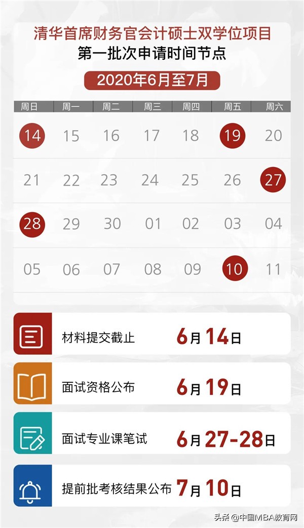 清华大学首席财务官硕士,清华大学会计硕士申请