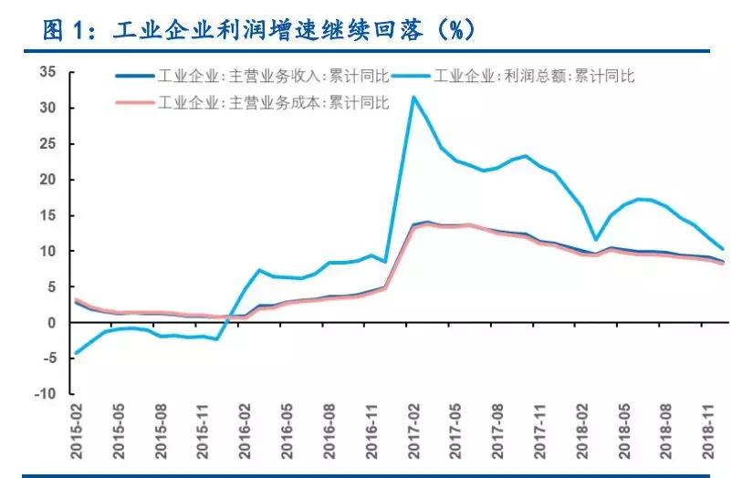 一场多数人踏空的“牛市”：风从杠杆来，熊市未终结丨棱镜